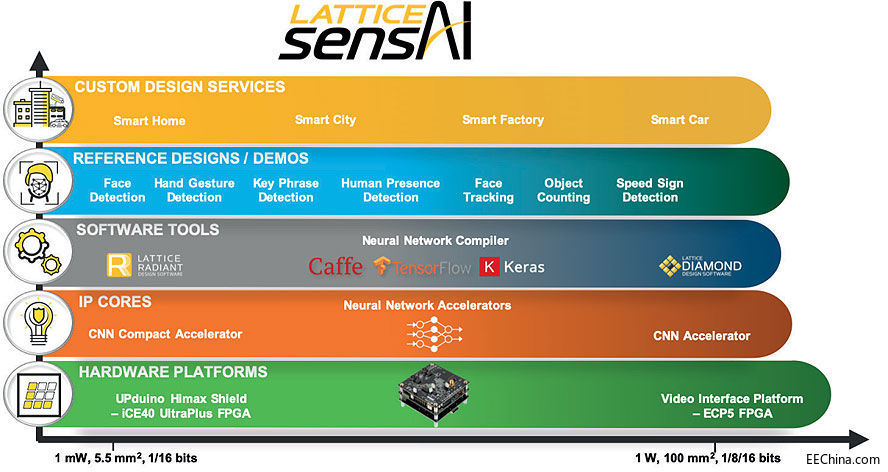 ��������L�ľW�j߅���˹����ܑ����ṩ�������ܵĽ�Q����