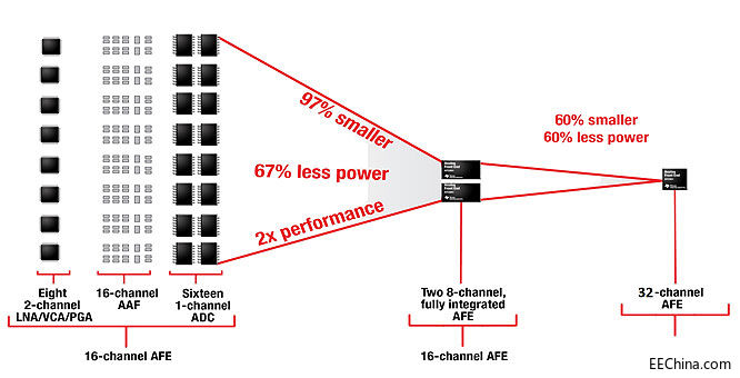 ����܇ʽ����yʽ��������̽ᘿ��Ը�׃�t������