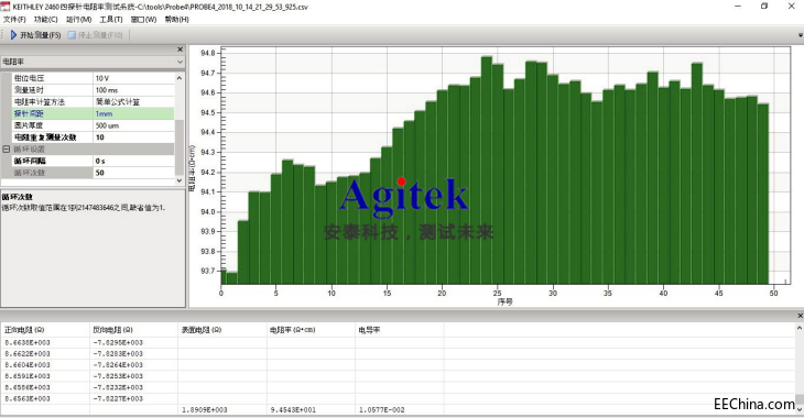 �댧(d��o)�w����ʜy(c��)ԇ����