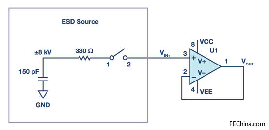 ��(d��ng)���Ԫ�������½�����α��o(h��)����ģ�Mǰ��