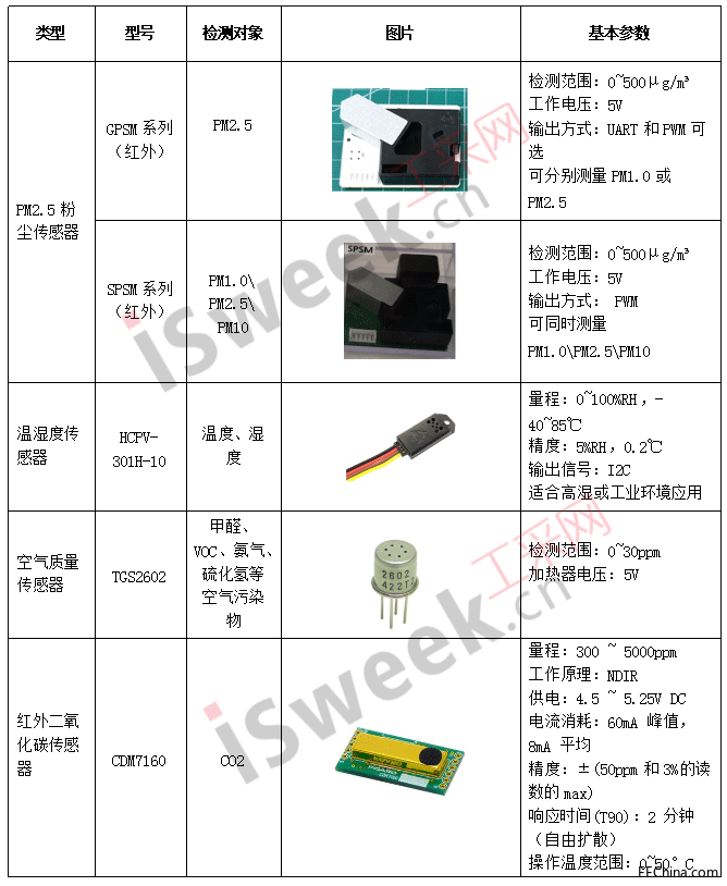 ���F�h(hu��n)������ϵ�y(t��ng)���õĂ��������÷���