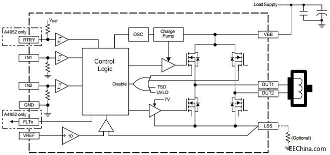A4953ELJTR-T��(y��u)�c(di��n)