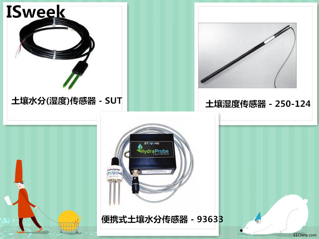 ��(y��ng)����ɽ�w���±O(ji��n)�y�O(sh��)���е�����ˮ�ւ�����