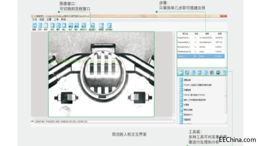 �C��ҕ�Xʹ���aЧ�ʴ�����