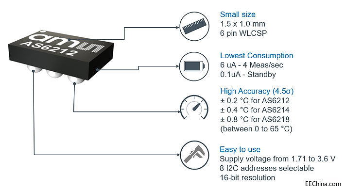 ���~˹�댧(d��o)�w�Ƴ����¿�ضȂ���������߾��Ⱥͳ��͹���
