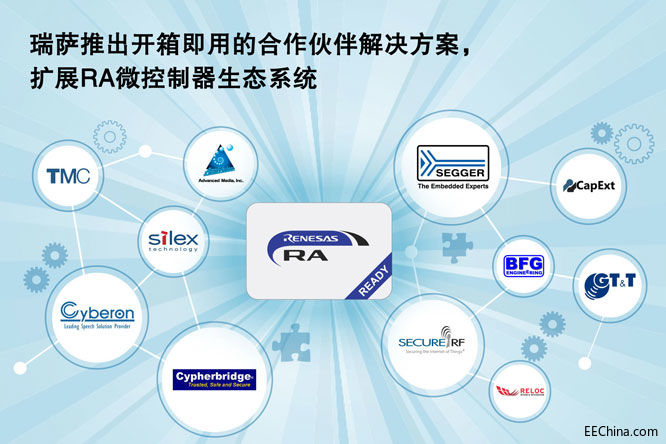 ���_����Ƴ��_�伴�õĺ�������Q���� �U(ku��)չRA΢���������B(t��i)ϵ�y(t��ng)