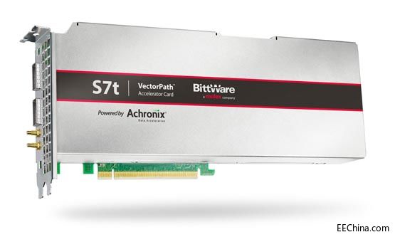 BittWare �� Achronix �����_�ɑ��ԅf�� ���Ƴ����� 7 �{�� Speedster7t FPGA ����I�� PCIe ���ٿ��aƷ