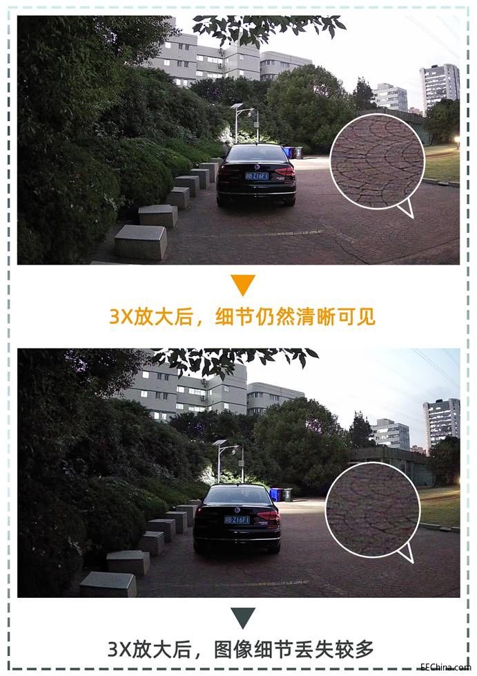 ˼�����l(f��)���ɿ�3MP�D����������_���W(w��ng)�j(lu��)�z��C(j��)��ȫ����Pro�r(sh��)����