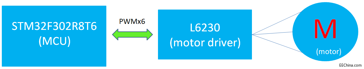 ��(li��n)�����м��F(tu��n)�Ƴ�����ST�a(ch��n)Ʒ��늙C(j��)�՚≺�s�C(j��)��Q����