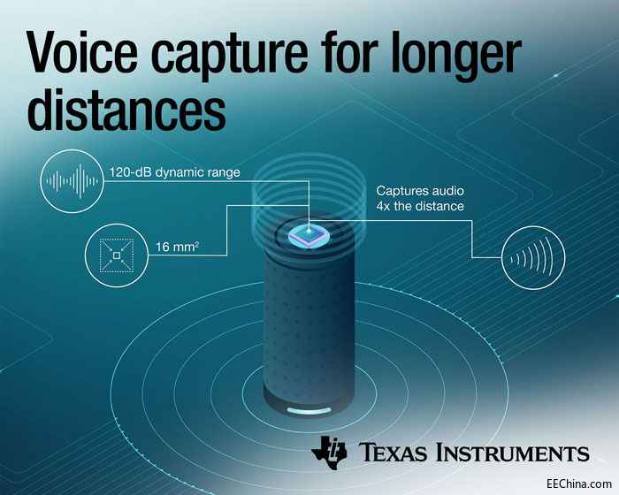 �o��������������󺰣�TI�l(f��)������Burr-Brown���lADC��֧�ֱ��ИI(y��)ͬa(ch��n)Ʒ�h(yu��n)4�����h(yu��n)���Z���ɼ�