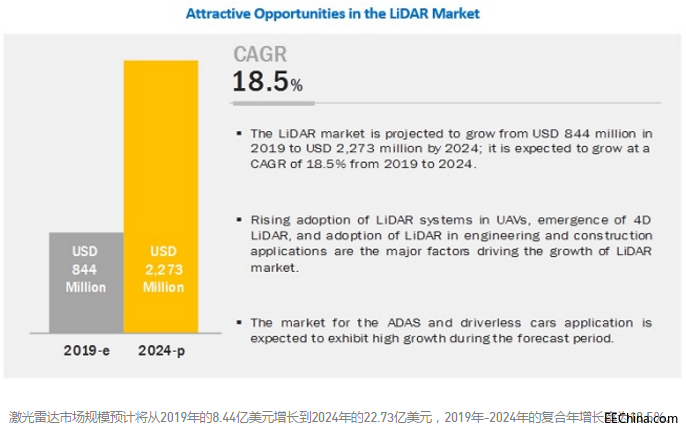 �������_�Ј�ǰ�����ڣ���2024���Ј��rֵ���_��22.73�|��Ԫ