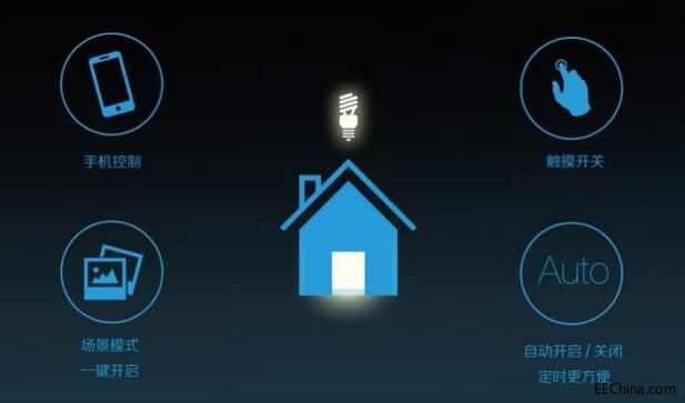 ���ܼҾ��Ј��śr�����Â�������B