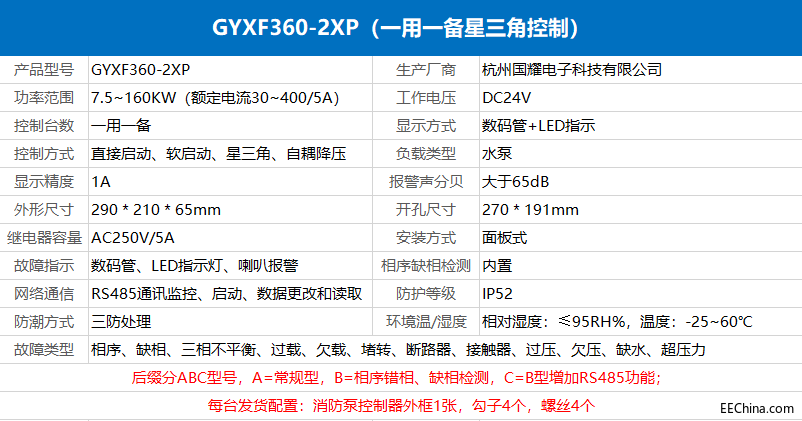 ����ˮ�ÿ������F(xi��n)؛���J(r��n)��(zh��n)Ʒ�ƏS�҇�(gu��)ҫ���