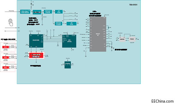 �OӋС�ɡ���Ч�͸����ܵĶ��������߱O�o�x