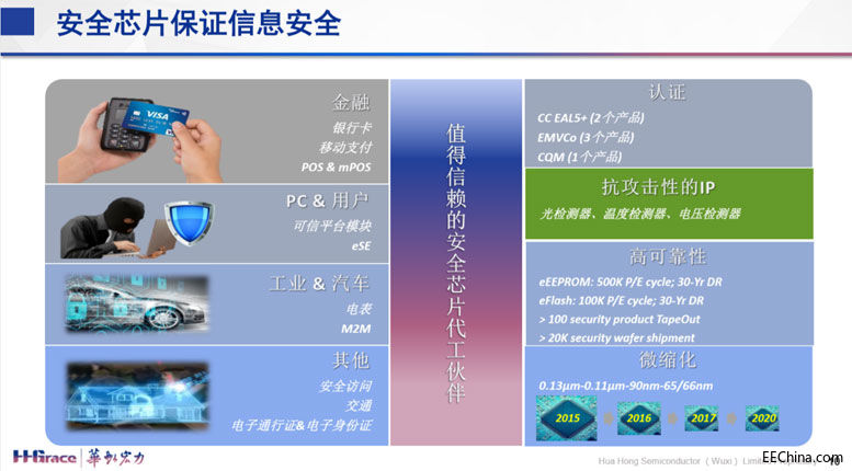 Ӳ�˼��g���¼ӳ֣��A�������8+12����ɫ��ˇƽ�_�����ܕr�����w��