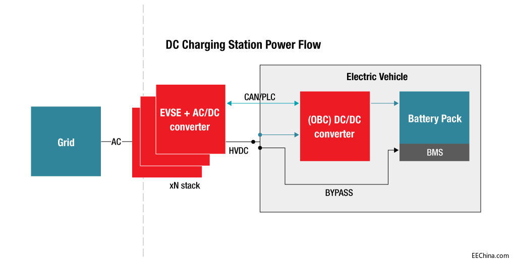 �OӋ��Ч�����󡢿��ٵ�늄���܇���վ