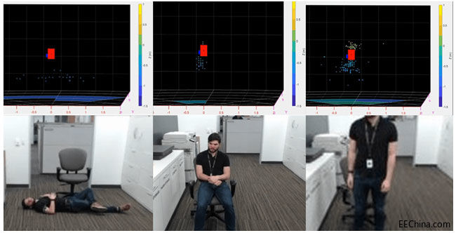 ʹ�õ��݃x�����ײ��������M�зǽ��|ʽ˽���ˑB�z�y