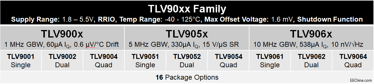 ���á�ϵ�Ѓ�(y��u)�ȡ��ķ����M���\��Ŵ����OӋ