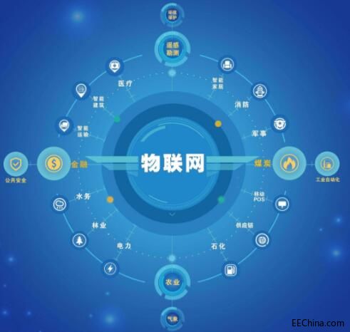 ���W�������Ȃ�����ǧ�|�Ј�