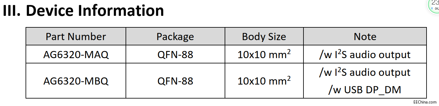 AG6320����Ҏ���|AG6320�����f����|AG6320�����OӋ