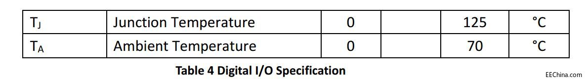 AG9311-MAQ| AG9311-MCQ|����AG9311|Type-C�DHDMI��PD|Type-C�DHDMI��PD