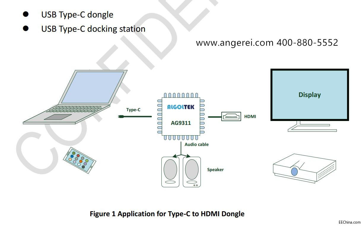 AG9311���°�2020������Ҏ(gu��)���|AG9311���°�2020�������f����