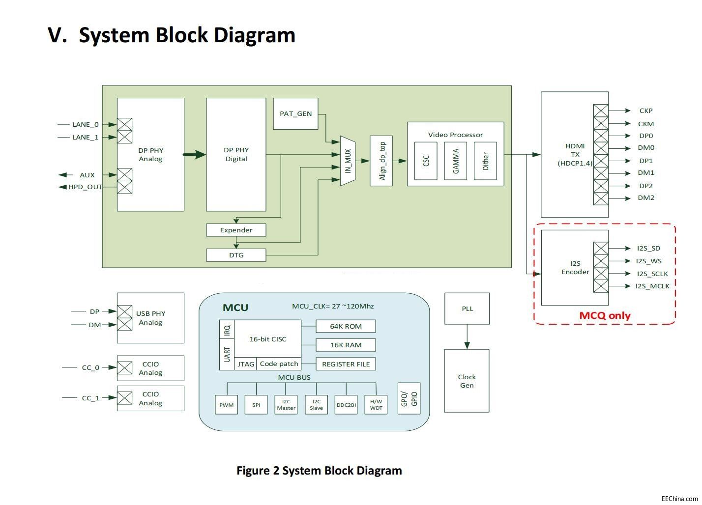 AG9310ԭ��D|AG9310demo�yԇ���·�D|AG9310�O(sh��)Ӌ�Y��