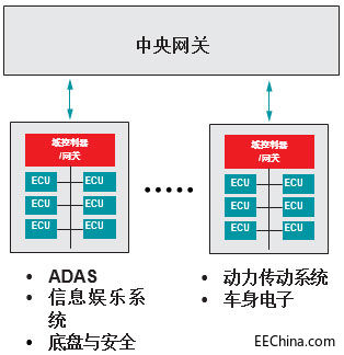 �_�l(f��)�m������һ����܇����܇�W(w��ng)�P(gu��n)