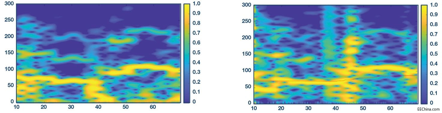 ����ʽ��W���ʜy��