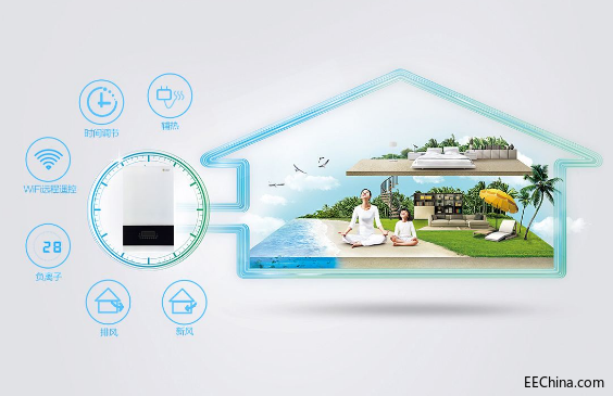 ���͹��Ĝ؝�Ȃ��������ڹ���HVACϵ�y