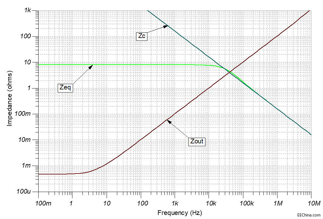 ����p�ɷ�(w��n)���������_�h(hu��n)ݔ���迹���\��Ŵ�����