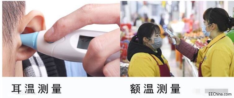 ���͹ڠ������֮�¼t���w��Ӌ�����������o��ҿ���һ�¼t���w��Ӌ�đ���