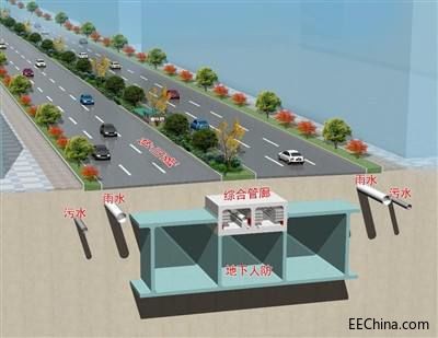 ��N���������ڱ��ϳ��оC�Ϲ��������\��