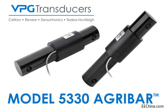 VPG �������Ƴ������r(n��ng)�I(y��)�Q�ؑ�(y��ng)�õ� Agribar �Q�؂�����