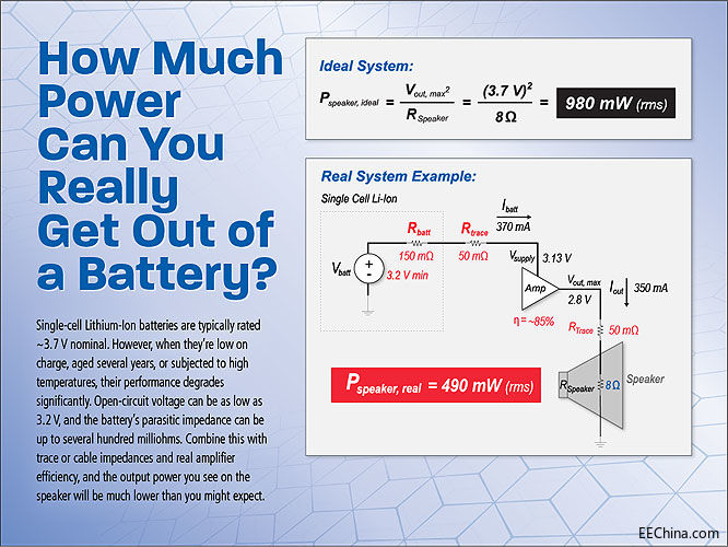 Cirrus Logic: �����Ŵ���׌�O(sh��)����С���ĺʹ�����