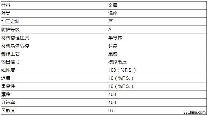 ����֮�¼t��y�w���T��ϵ�y�Б��õļt��ضȂ�����