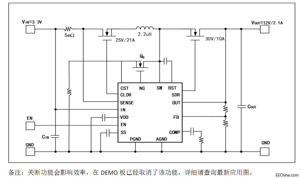 �Ԅ�(d��ng)�{(di��o)�l����ͬ������оƬ ZCC9428