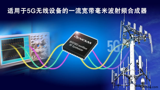 ���_����Ƴ��I(y��)������܌������ײ��ϳ���