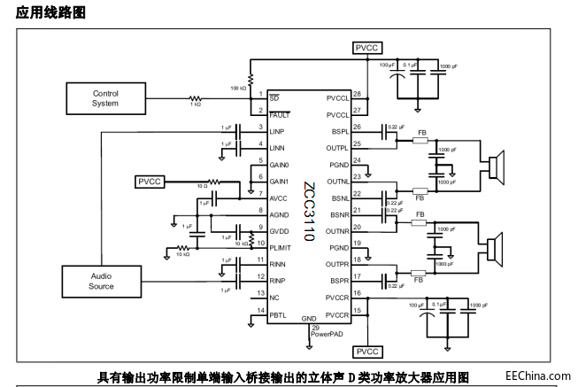 ���ʷŴ���ZCC3110   15W���P(y��ng)�����o(h��)���ܵ���V����D����l���ʷŴ���