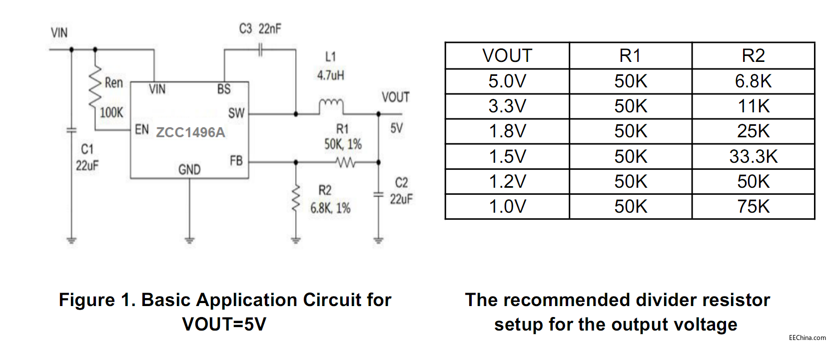 18V2Aͬ������ZCC1496