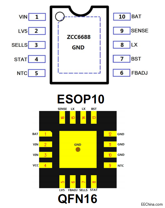 �๝����MOS�������оƬZCC6688