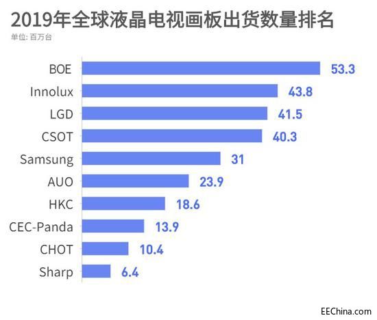 �������������� ������ܛ]��ô����