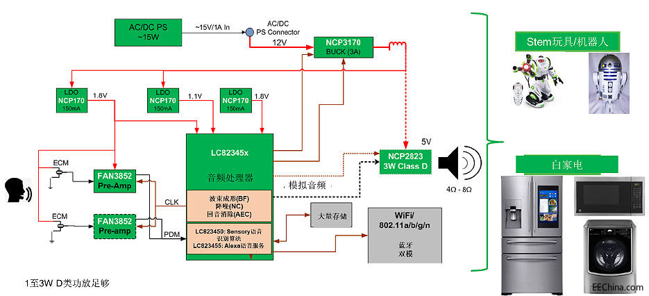 ��ɭ���댧(d��o)�w�����l������(sh��)�F(xi��n)���͹��ġ��߳ɱ���(y��u)��(sh��)���Z(y��)��������(y��ng)��