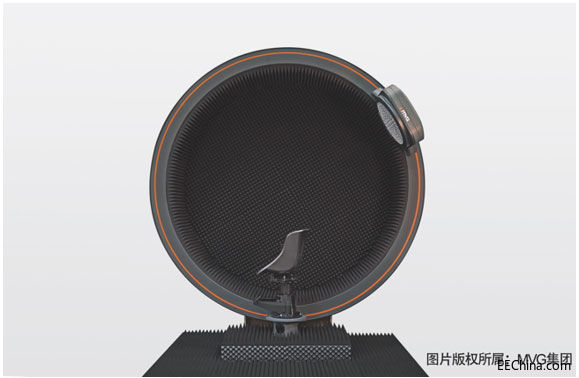 MVG�l(f��)��StarWave����5G���ײ�OTA�yԇ�ṩ��ȫ�·���