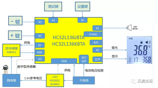 �A���Ƭ�C�~�ؘ�����