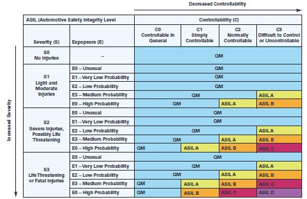 �pAMR늙Cλ�Â��������m���ڰ�ȫ�P�I����