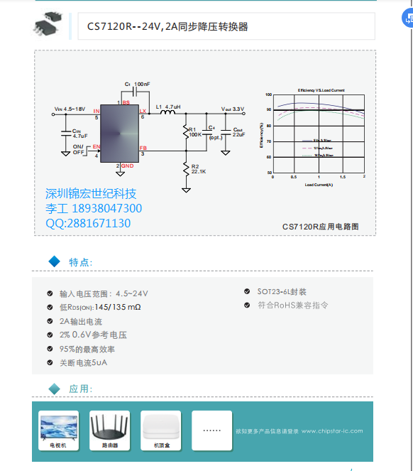 �Ϻ������������Ƴ�CS7120R24V��2Aͬ�������D�QоƬ