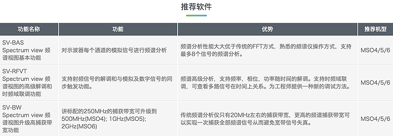 �_�lδ����̩�˞鲻ͬ�ИI�ṩ100�N���ù������Mԇ��