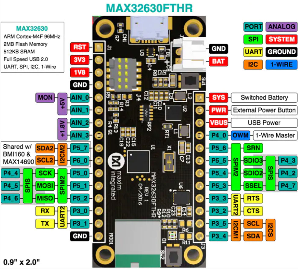 �OӋ�ɴ������ʱO�y��