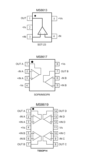 MS8619����AD8619|RS222|SGM8532|MCP6242΢���ʆ��\�š��p�\�ź����\��